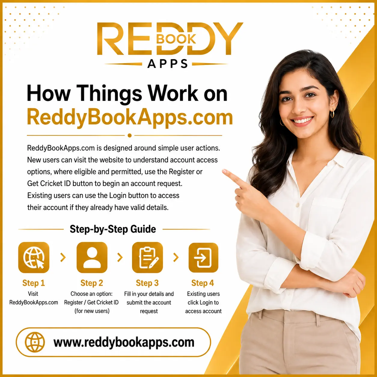 How Things Work on ReddyBookApps.com